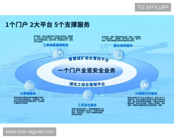 365真人平台常见问题解答全面覆盖游戏操作、账户安全及充值提现等方面内容